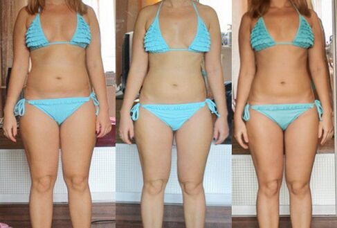 Risultati di perdita di peso con una dieta proteica